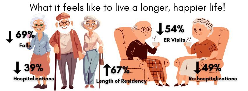 Assisted Living in Ann Arbor